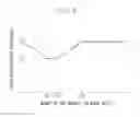 Fig. 07 - Image heating apparatus