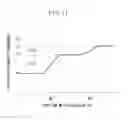 Fig. 12 - Image heating apparatus