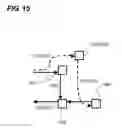 Fig. 16 - Development apparatus