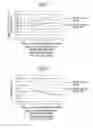 Fig. 06 - Image forming apparatus