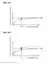 Fig. 12 - Development device