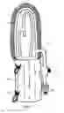 Fig. 09 - MULTIPURPOSE DISPENSING GLOVE SUITABLE FOR DIRECT MANUAL WASHING