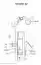 Fig. 10 - Coupler