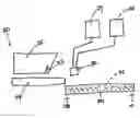 Fig. 01 - Method of producing a composite material using a mixing system