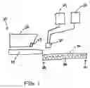 Fig. 02 - Method of producing a composite material using a mixing system