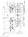Fig. 03 - Working machine for making gears