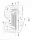 Fig. 03 - Assembly for preventing fluid flow