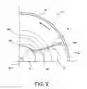 Fig. 05 - Fan