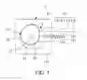 Fig. 06 - Rotor type pump