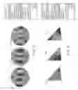 Fig. 06 - Methods of forming molybdenum sputtering targets