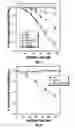 Fig. 08 - Fullerene compositions and methods for photochemical purification