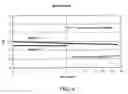 Fig. 05 - PROCESS FOR STERILIZING AN ARTICLE