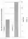 Fig. 08 - PROCESS FOR STERILIZING AN ARTICLE