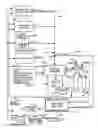 Fig. 01 - Large Scale Energy Efficient CO2 Sequestration and Processing
