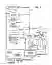 Fig. 02 - Large Scale Energy Efficient CO2 Sequestration and Processing