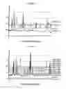 Fig. 05 - Disordered molecular sieve supports for the selective catalytic reduction of NO