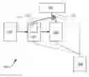 Fig. 01 - Contamination free compression of corrosive gas