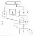 Fig. 03 - Contamination free compression of corrosive gas