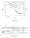 Fig. 19 - Colloidal nanoparticle materials for photodetectors and photovoltaics