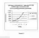Fig. 08 - Nitrile derivatives and their pharmaceutical use and compositions