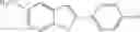Fig. 14 - ISOTOPICALLY-LABELED BENZOFURAN COMPOUNDS AS IMAGING AGENTS FOR AMYLOIDOGENIC PROTEINS