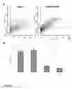 Fig. 09 - Orally administered bacteria as vehicles for systemic delivery of agents