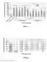 Fig. 02 - ORAL COMPOSITION FOR ALLEVIATING ULTRAVIOLET IRRADIATION-INDUCED DAMAGE