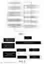 Fig. 02 - Skin clarifying complex, use of said complex, cosmestic or pharmaceutical composition comprising said complex and method for application thereof