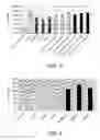 Fig. 03 - Skin clarifying complex, use of said complex, cosmestic or pharmaceutical composition comprising said complex and method for application thereof