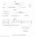 Fig. 03 - Hydroxy Acid Complexes for Skin Renovation and Clarity