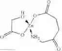 Fig. 08 - Hydroxy Acid Complexes for Skin Renovation and Clarity