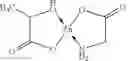Fig. 15 - Hydroxy Acid Complexes for Skin Renovation and Clarity