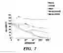 Fig. 11 - Nanoscale platinum compounds and methods of use thereof