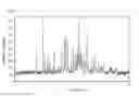 Fig. 09 - Anti-infective agents and uses thereof