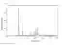Fig. 10 - Anti-infective agents and uses thereof