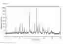 Fig. 15 - Anti-infective agents and uses thereof