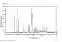 Fig. 17 - Anti-infective agents and uses thereof