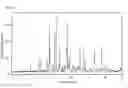 Fig. 19 - Anti-infective agents and uses thereof