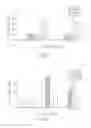 Fig. 07 - USE OF TOXOPLASMA AND DERIVED COMPOSITIONS TO PREVENT OR TREAT MICROBIAL INFECTIONS