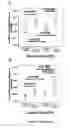 Fig. 25 - Stem cell sheet for tissue repair