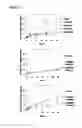 Fig. 09 - Compositions and Methods for Implantation of Processed Adipose Tissue and Processed Adipose Tissue Products