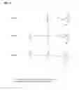 Fig. 02 - Compositions and soft tissue replacement methods