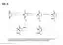 Fig. 03 - Compositions and soft tissue replacement methods