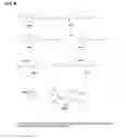 Fig. 07 - Compositions and soft tissue replacement methods