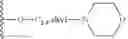 Fig. 49 - Compositions and soft tissue replacement methods