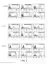 Fig. 10 - INDUCED PLURIPOTENT STEM CELLS AND METHODS OF USE