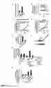 Fig. 16 - Nuclear receptor and mutant thereof and the use of the same in the reprogramming of cells