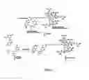 Fig. 02 - Assisted enzyme replacement therapy