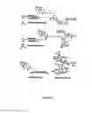 Fig. 03 - Assisted enzyme replacement therapy