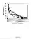 Fig. 04 - IMPROVEMENT TO TRABECULECTOMY